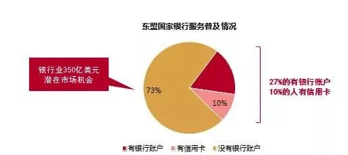 2025年，谷歌浏览器网页版还有入口吗？