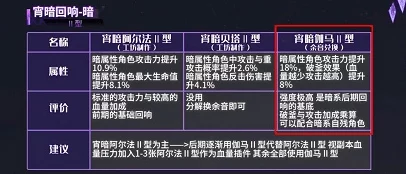 《悠星大陆》超重会怎么样？机制详解