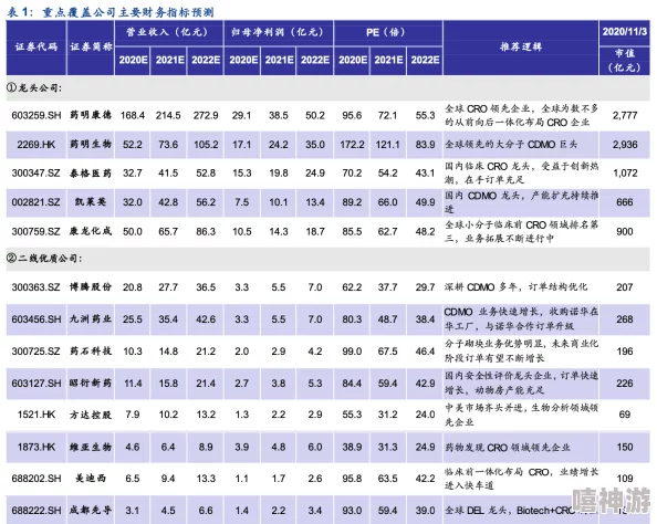 战争雷霆中T72A与T64B性能深度解析哪个更优？